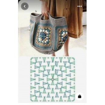 Atelier 07/03/2024 Carré granny au crochet - 3h (fournitures non comprises)